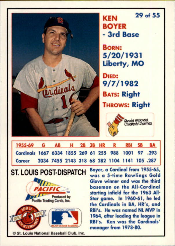 1992 Cardinals McDonald's/Pacific #29 Ken Boyer back image