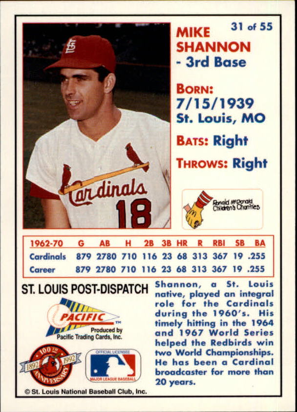 1992 Cardinals McDonald's/Pacific #31 Mike Shannon back image