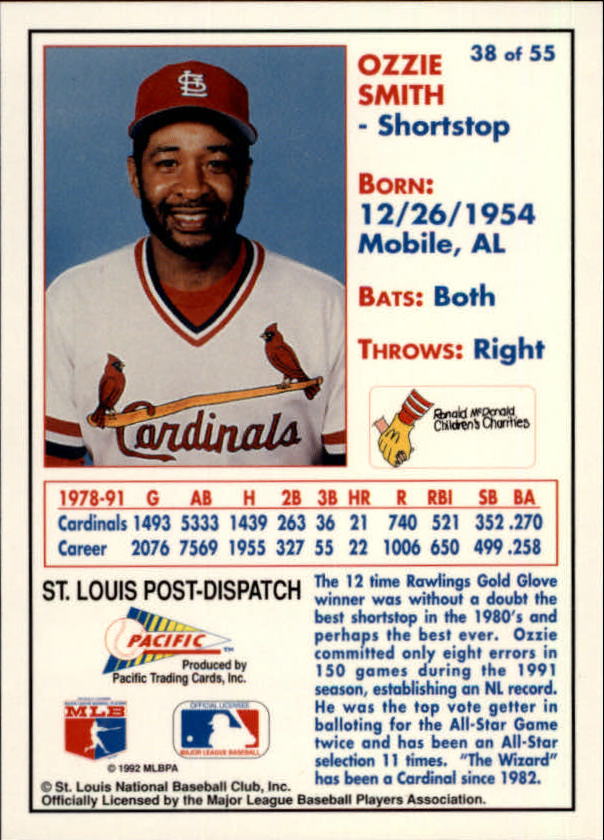 1992 Cardinals McDonald's/Pacific #38 Ozzie Smith back image