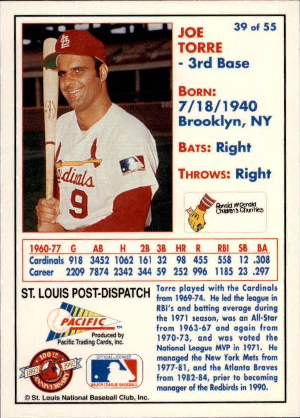 Lids St. Louis Cardinals Joe Torre Autographed Photo