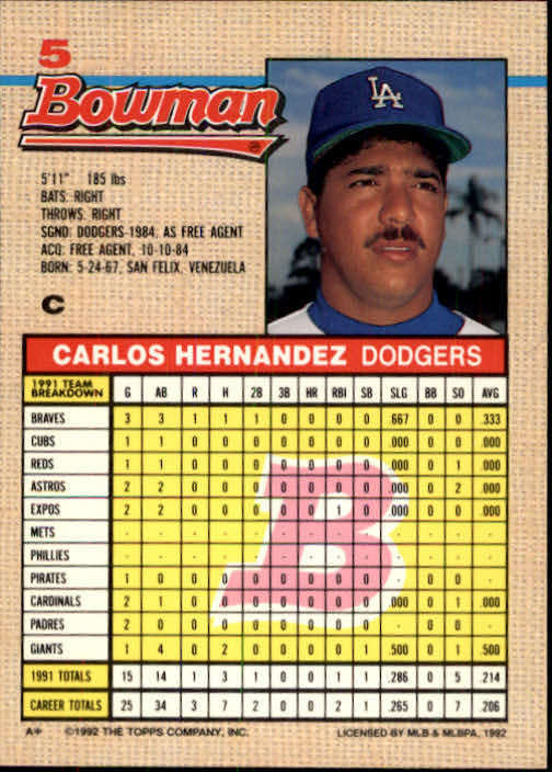 Sports Card Back