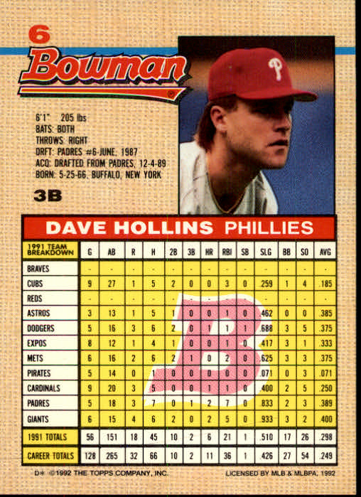 1992 Bowman #6 Dave Hollins back image