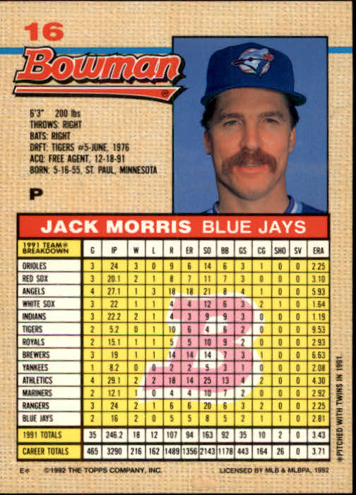 1992 Bowman #16 Jack Morris back image