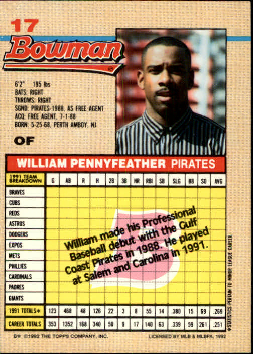 1992 Bowman #17 William Pennyfeather back image
