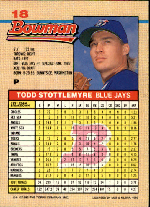 1992 Bowman #18 Todd Stottlemyre back image