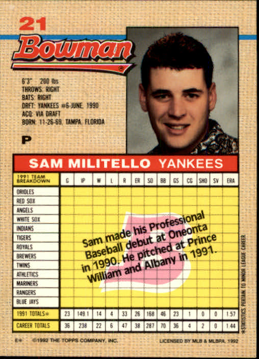 1992 Bowman #21 Sam Militello back image