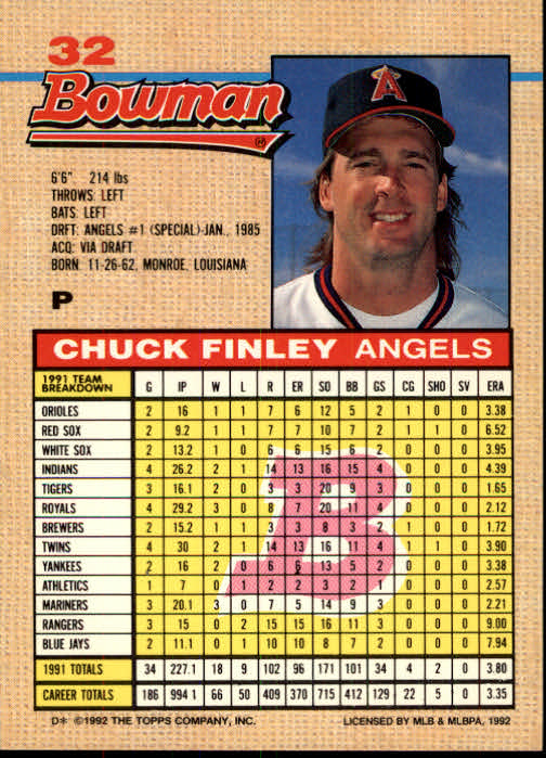 1992 Bowman #32 Chuck Finley back image