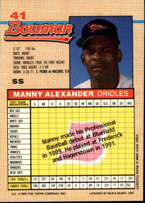 1992 Bowman #41 Manny Alexander RC back image