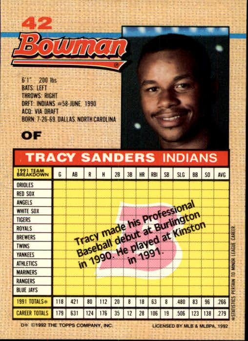 1992 Bowman #42 Tracy Sanders RC back image