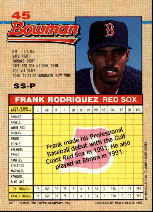 1992 Bowman #45 Frank Rodriguez back image