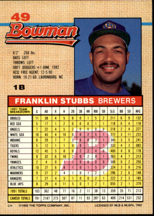 1992 Bowman #49 Franklin Stubbs back image