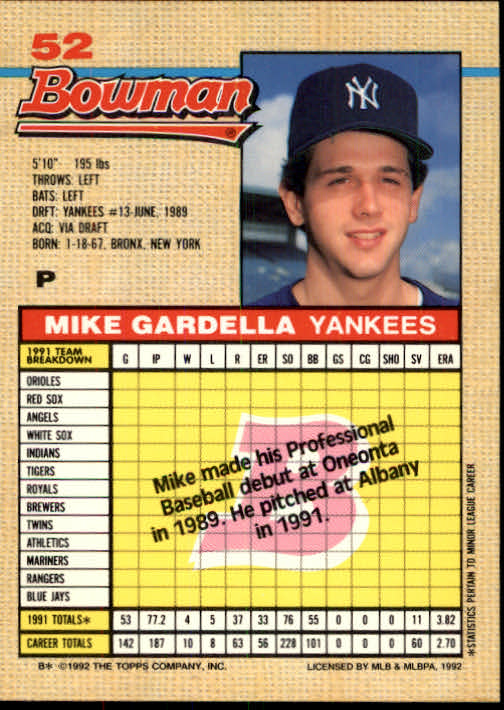 1992 Bowman #52 Mike Gardella back image