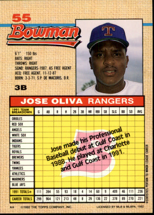 1992 Bowman #55 Jose Oliva RC back image