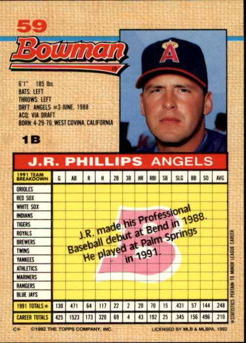1992 Bowman #59 J.R. Phillips RC back image