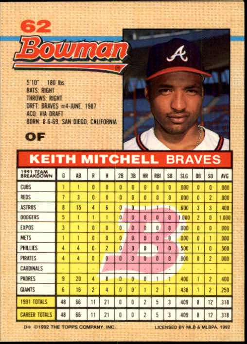 1992 Bowman #62 Keith Mitchell back image
