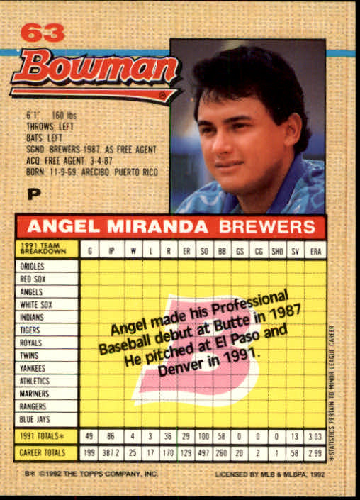 1992 Bowman #63 Angel Miranda back image