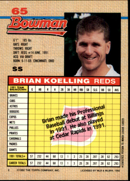 1992 Bowman #65 Brian Koelling RC back image
