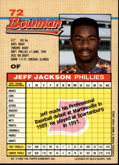 1992 Bowman #72 Jeff Jackson back image