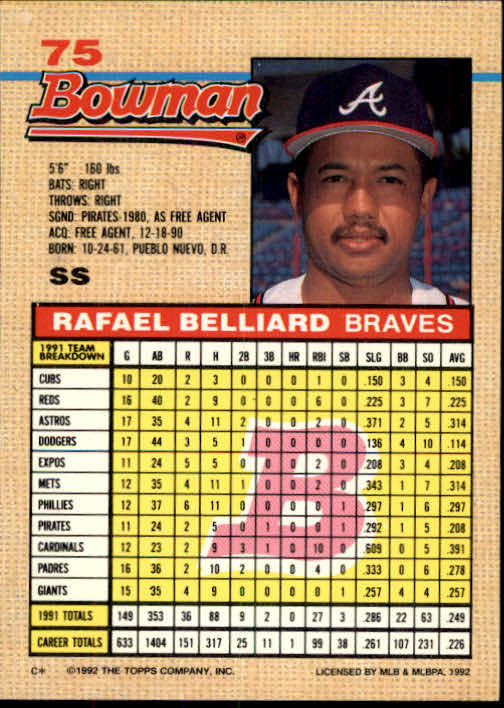 1992 Bowman #75 Rafael Belliard back image