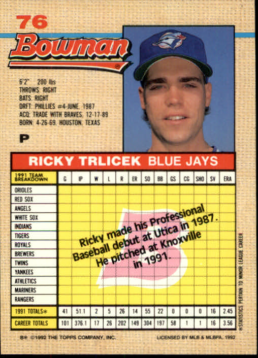 1992 Bowman #76 Rick Trlicek RC back image