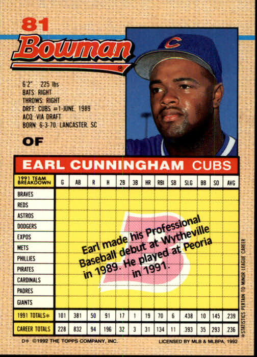 1992 Bowman #81 Earl Cunningham back image