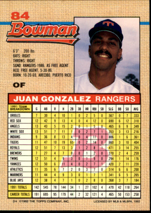 1992 Bowman #84 Juan Gonzalez UER/65 doubles vs. Tigers back image