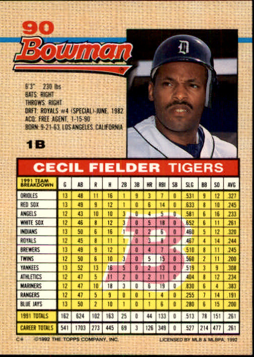 1992 Bowman #90 Cecil Fielder back image
