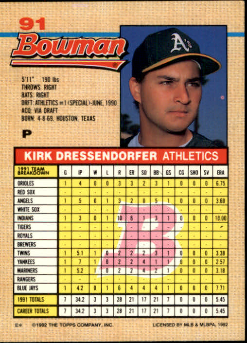1992 Bowman #91 Kirk Dressendorfer back image