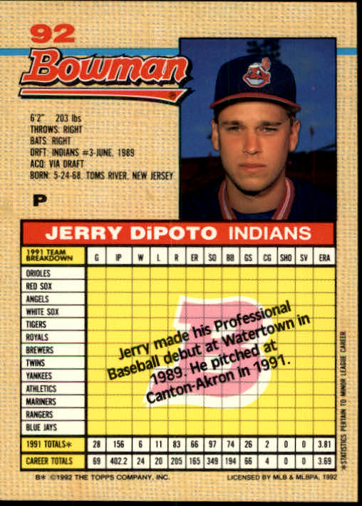 Sports Card Back