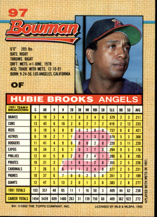 1992 Bowman #97 Hubie Brooks back image