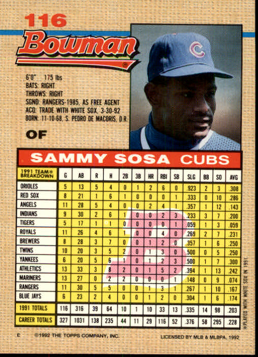 1992 Bowman #116 Sammy Sosa back image