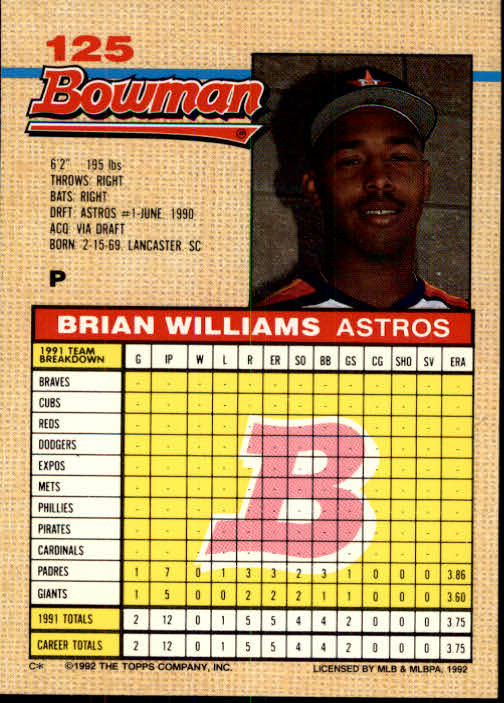 1992 Bowman #125 Brian Williams RC back image