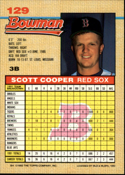 1992 Bowman #129 Scott Cooper back image