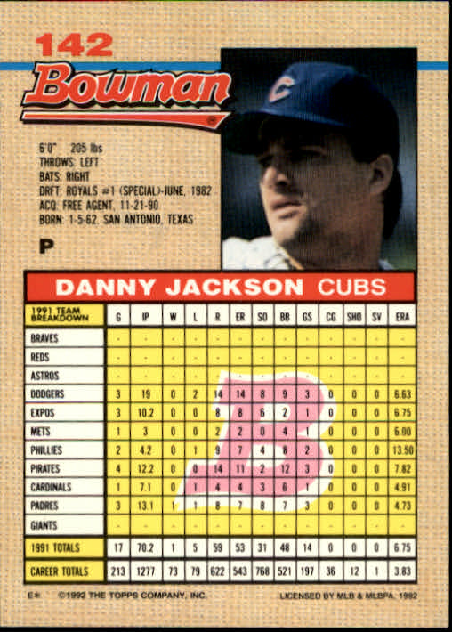 1992 Bowman #142 Danny Jackson back image