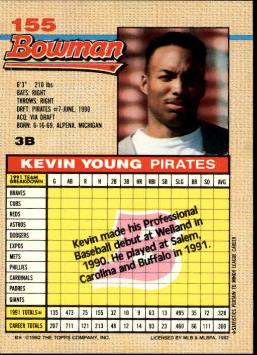 1992 Bowman #155 Kevin Young RC back image