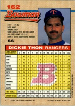 1992 Bowman #162 Dickie Thon back image
