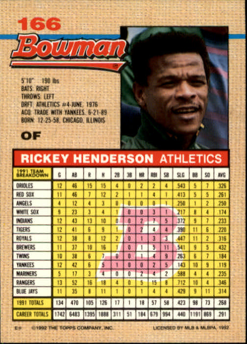 1992 Bowman #166 Rickey Henderson back image