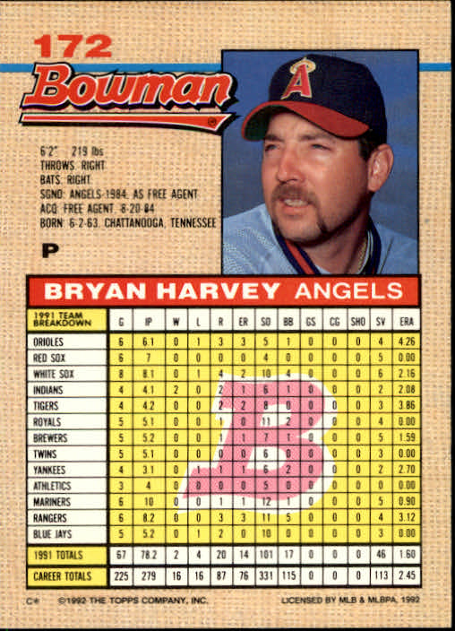 1992 Bowman #172 Bryan Harvey back image