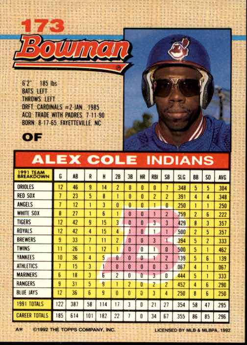 1992 Bowman #173 Alex Cole back image