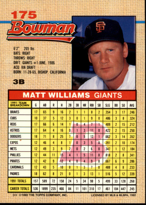 1992 Bowman #175 Matt Williams back image