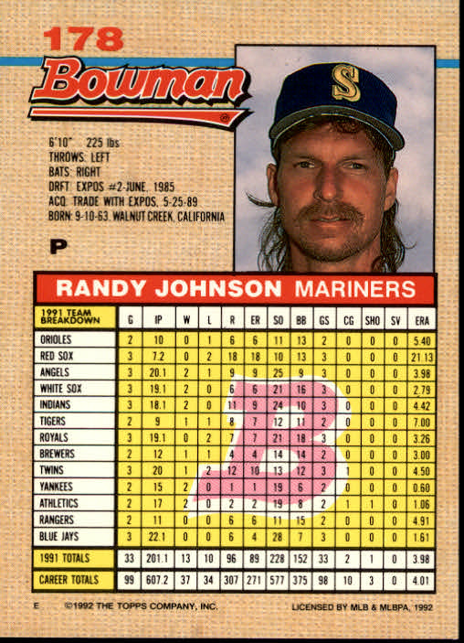 1992 Bowman #178 Randy Johnson back image
