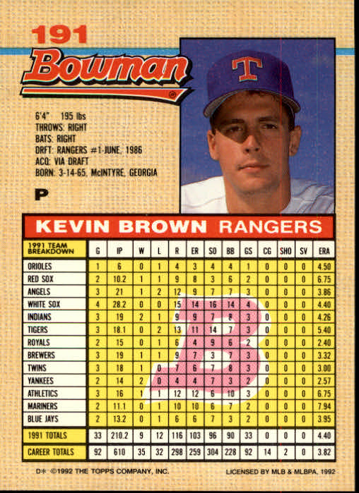 1992 Bowman #191 Kevin Brown back image