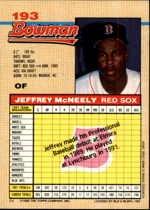 Sports Card Back
