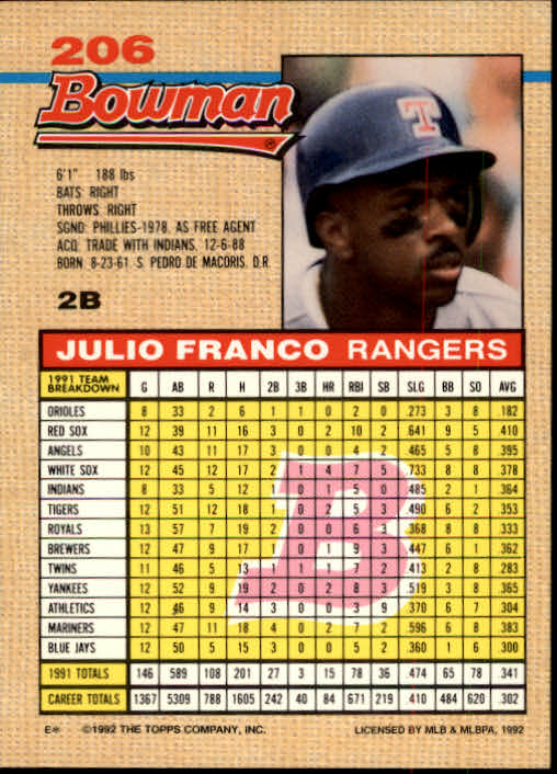 1992 Bowman #206 Julio Franco back image