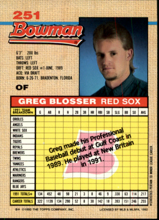 1992 Bowman #251 Greg Blosser back image