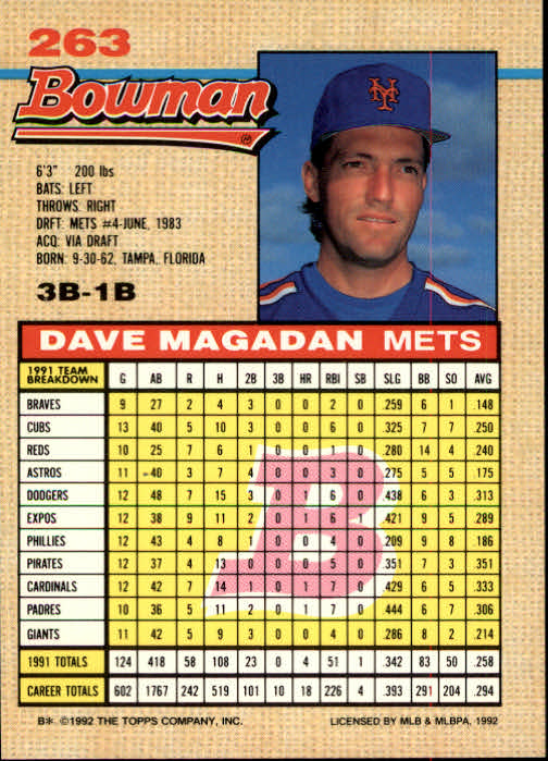 1992 Bowman #263 Dave Magadan back image