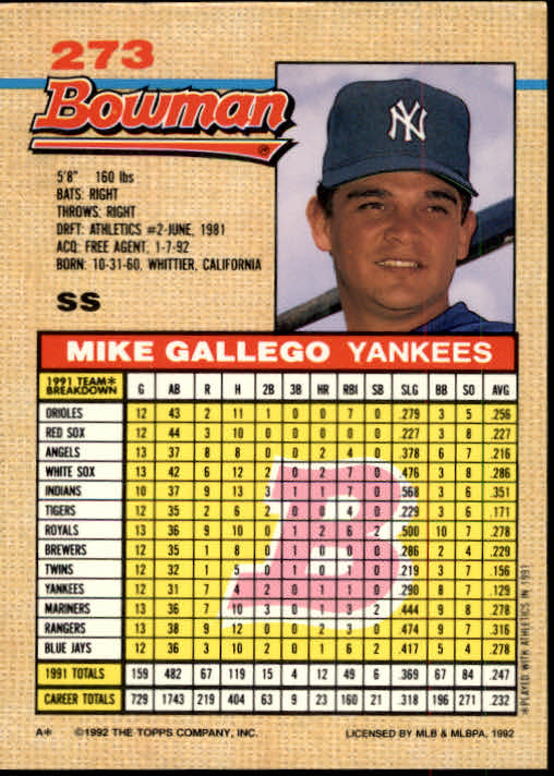 1992 Bowman #273 Mike Gallego back image