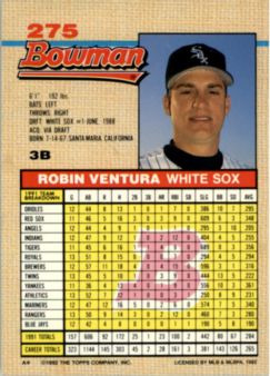 1992 Bowman #275 Robin Ventura back image