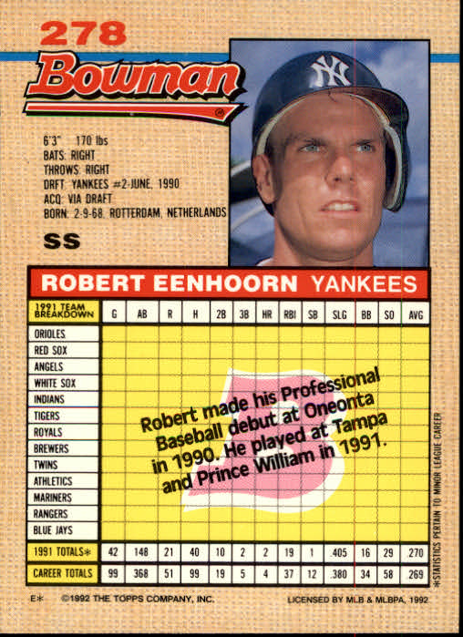 1992 Bowman #278 Robert Eenhoorn back image