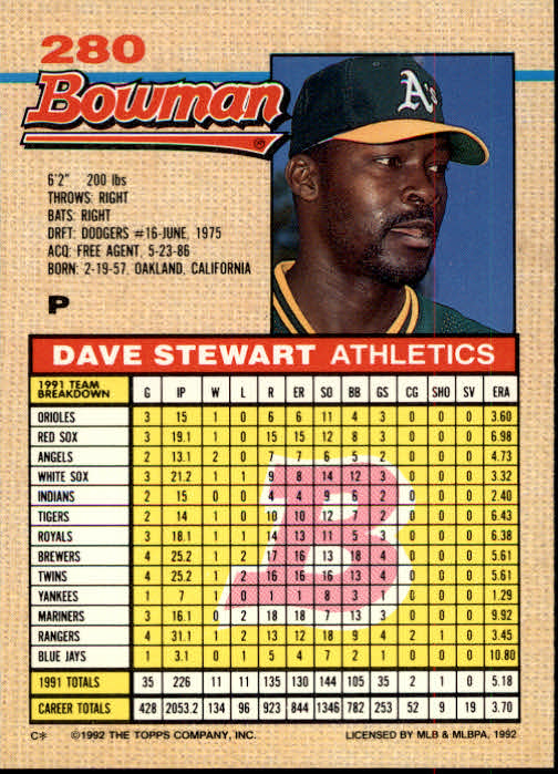 1992 Bowman #280 Dave Stewart back image